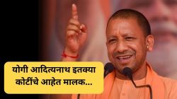 योगी आदित्यनाथ इतक्या कोटींचे आहेत मालक; संपत्ती वाचून व्हाल थक्क!