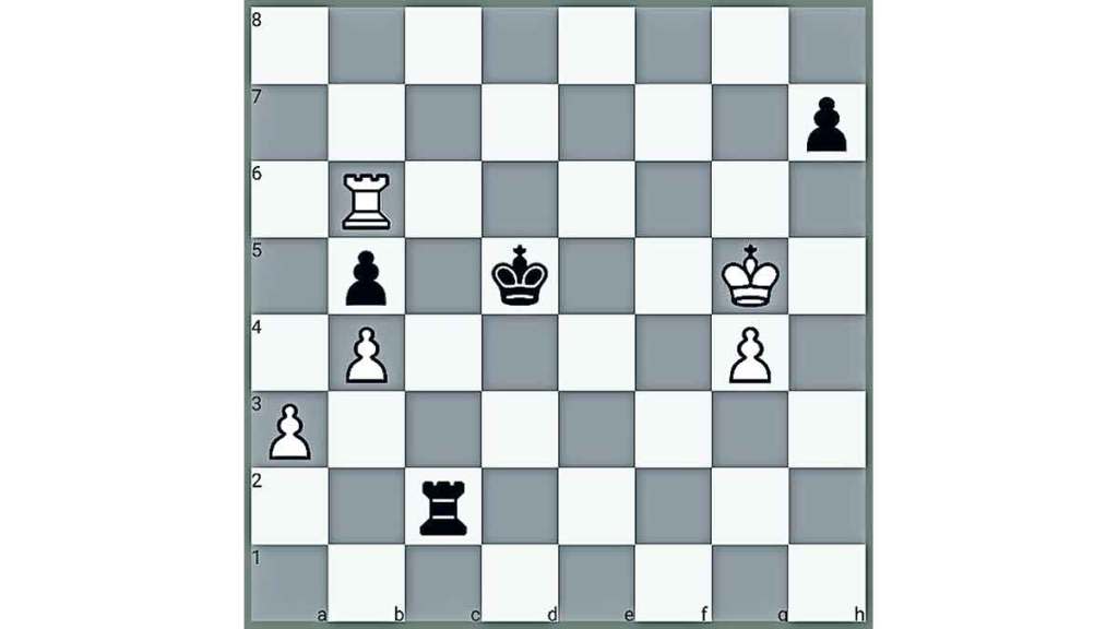 dramatic situation in global chess league in dubai,