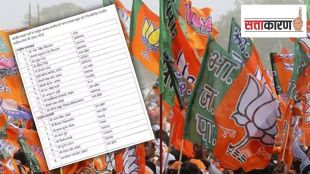 BJP National committee list