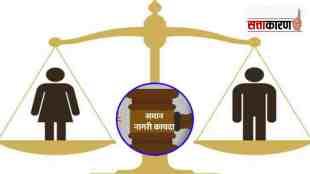 UNIFORM CIVIL CODE