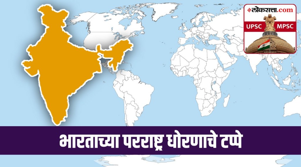 Indias Foreign Policy