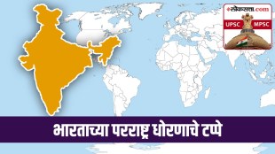 Indias Foreign Policy