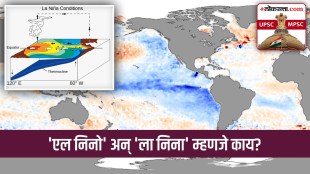 el nino, el nino and la nina explained