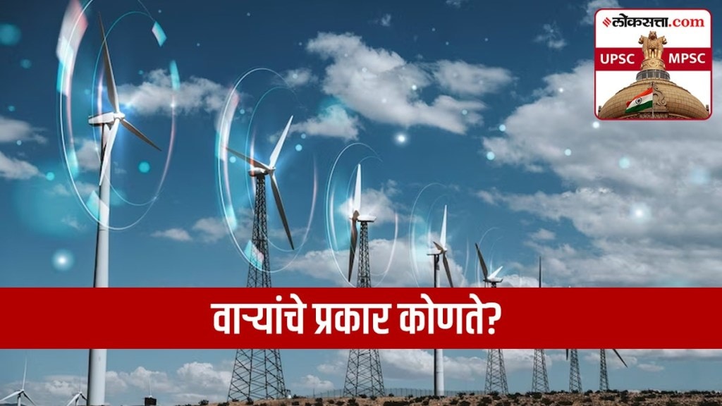types of wind In marathi types of wind In marathi