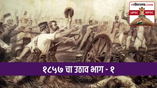 modern indian history