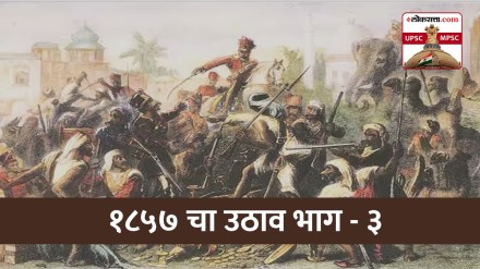 Modern Indian History