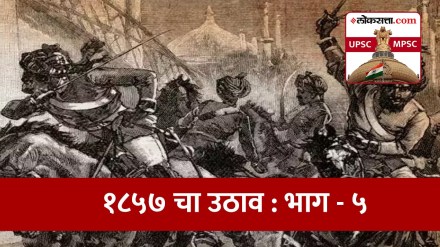 Nature of Revolt of 1857 Nature of Revolt of 1857