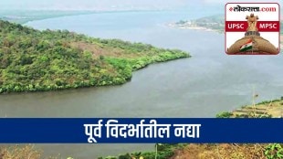 Maharashtra River Syatem