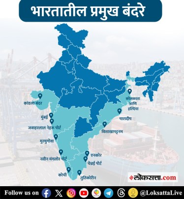 ports in india upsca