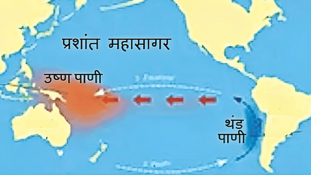 world meteorological organization announced el nino conditions pacific ocean pune