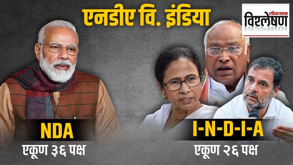india vs nda for lok sabha polls 2024 india vs nda for lok sabha polls 2024