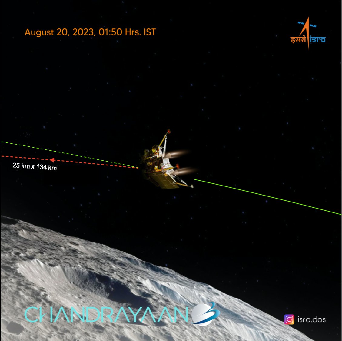 Chandrayaan-3 Mission Moon Photos
