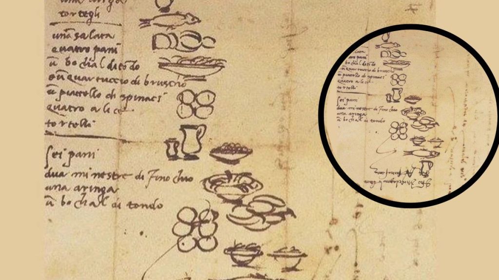 16th century viral grocery list