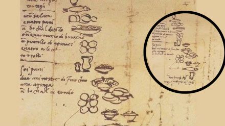 16th century viral grocery list