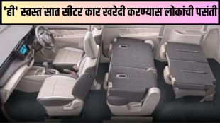 Maruti Suzuki Ertig