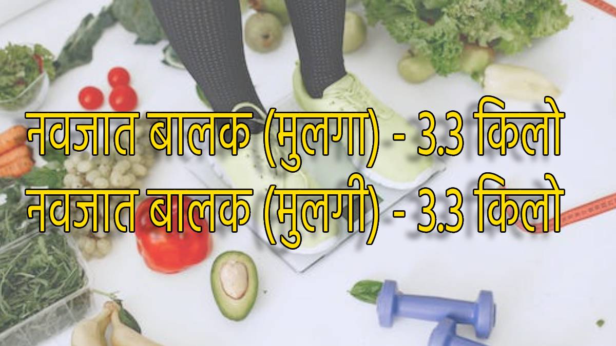 What Is Perfect Weight as Per Your Age Check Height and Kilos Chart To Study If You are Healthy Underweight Or Obese 