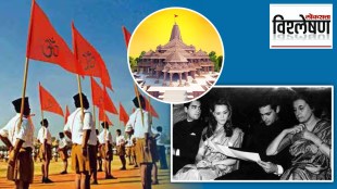 Ayodhya Ram Mandir Inauguration Updates in Marathi, Indira gandhi , Rajeev gandhi , Sonia gandhi and RSS: When exactly, what happened?