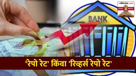 what is repo rate