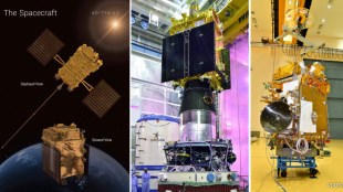 Aditya-L1 Mission Information Photos