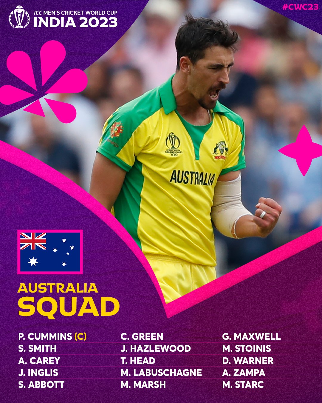 ODI World Cup 2023: Get set ready to go is starting for the World Cup note down the latest squads of all 10 teams