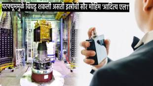 Aditya L1 solar mission Why no scientists was allowed to wear perfume