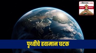 what is climatic elements