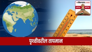 earths heat budget