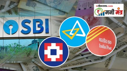 Fixed Deposit interest rates