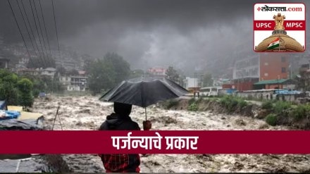 Rainfall