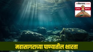 Salinity of Ocean Water