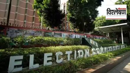 election commission of india