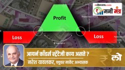 Money Mantra: आयर्न कॉनडॉर स्ट्रॅटेजी कशी काम करते?
