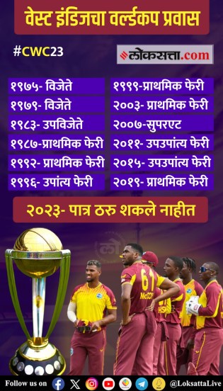 दोन वेळा विश्वविजेते राहिलेल्या वेस्ट इंडिजची घसरण