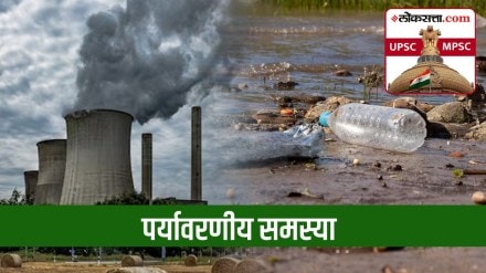 Environmental Issues