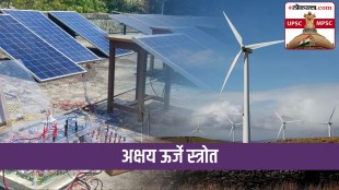 Renewable Energy