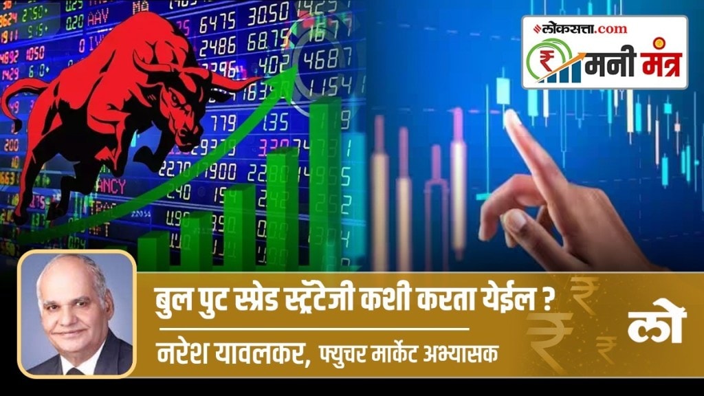 how to do Bull Put Spread Strategy