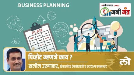 what is pivot in marathi, pivot meaning in marathi, pivot in start up company, start up company pivot in marathi