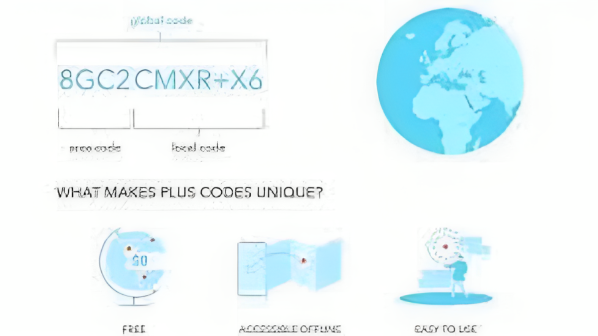 Double Plus Code पिंपरी-चिंचवडमधील झोपड्यांना ‘गुगल प्लस कोड’ | 'Google Plus Code' for ...