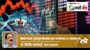10 lakh fine non-disclosure foreign shares, investment interests