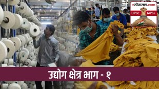 Agriculture Based Industry