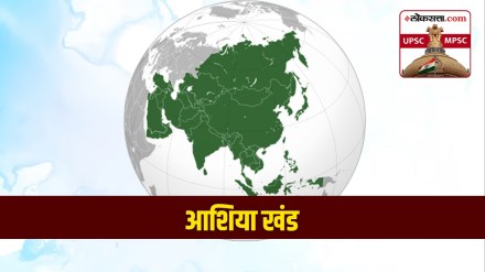 Continent In World