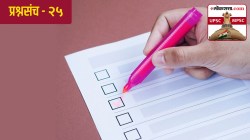 UPSC-MPSC : लोकसत्ता टेस्ट सिरीज – २५