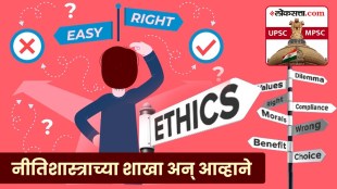 Dimensions of Ethics