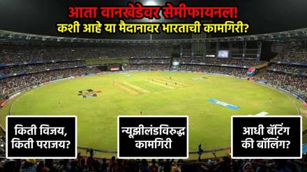 ind vs nz wankhede semi final world cup 2023 ind vs nz wankhede semi final world cup 2023