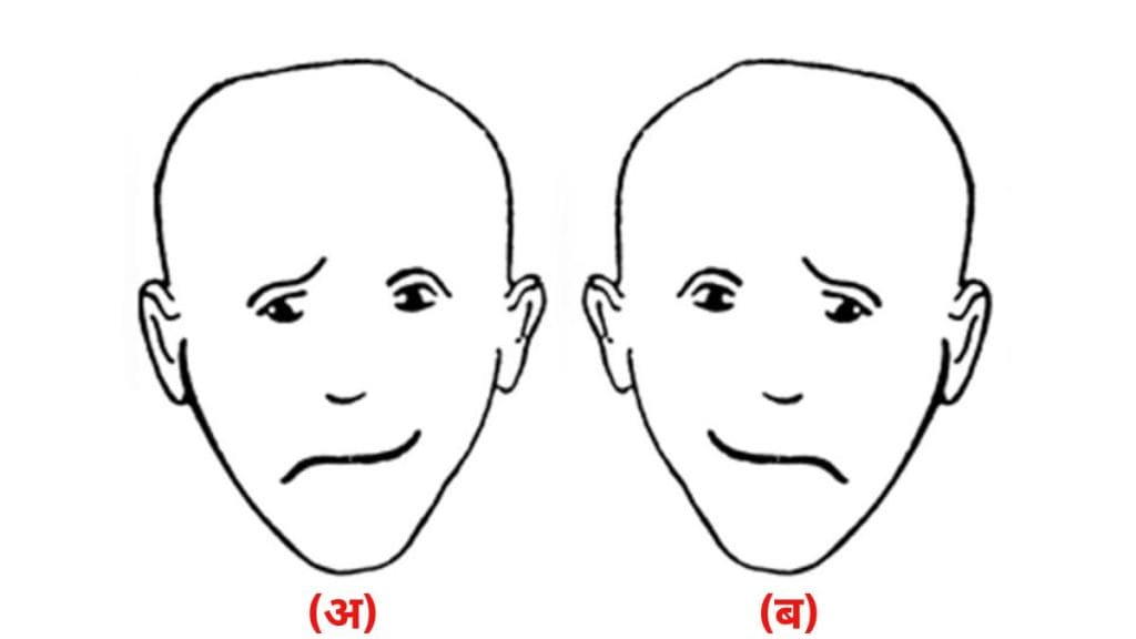 Personality Test
