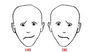Personality Test