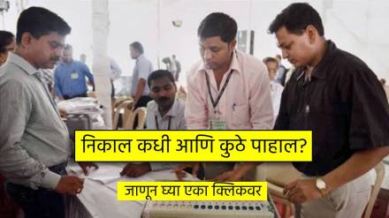 Election Results 2023 Date Time When Where and How to Watch in Marathi