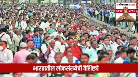 Population In India