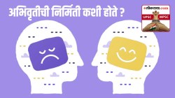 UPSC-MPSC : अभिवृतीची निर्मिती कशी होते? त्याचे महत्त्वाचे घटक कोणते?