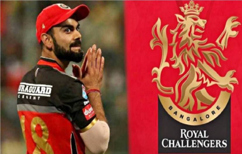 rcb-ipl-2024-auction